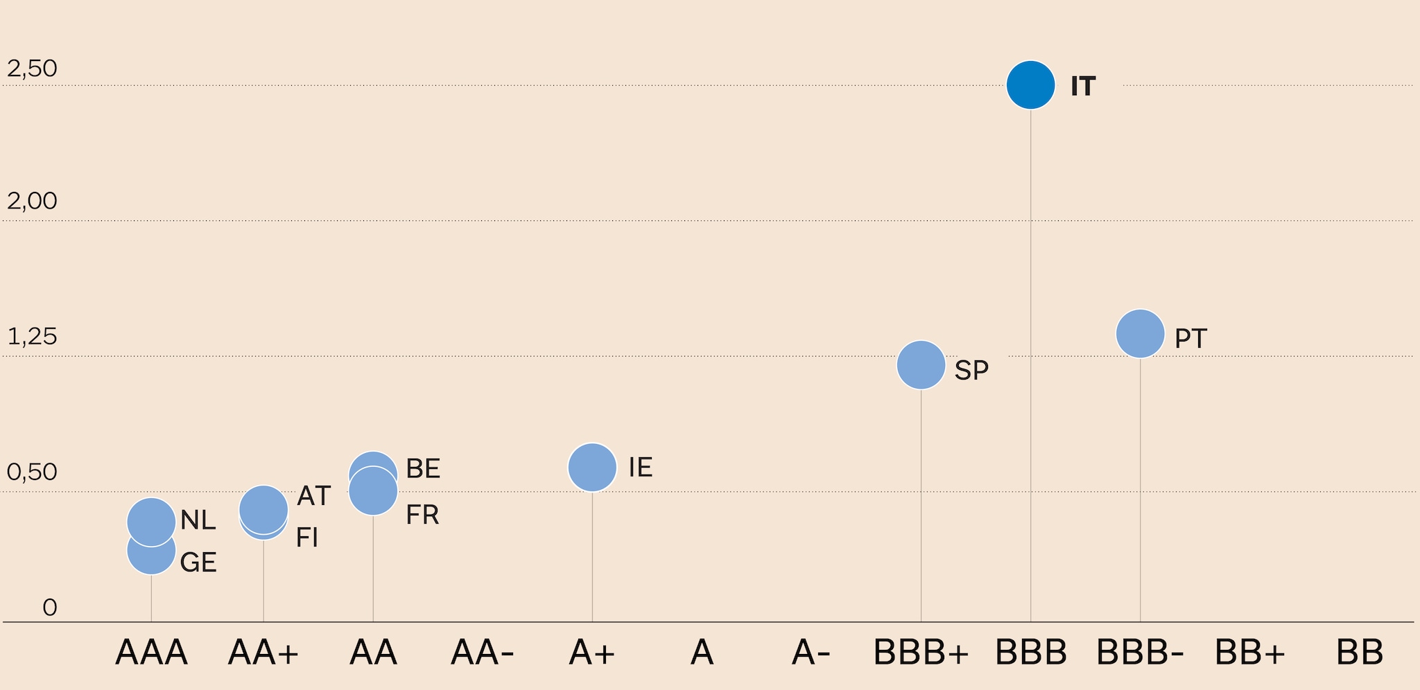 Ftse mib pronuncia shop